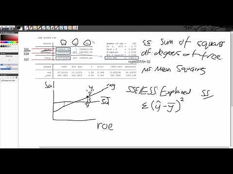 Econometrics: TSS, RSS and ESS in 9 minutes