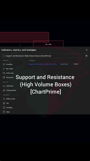 TradingView Indicator – Fast Review #structure #indicator #tradingview #crypto #trading