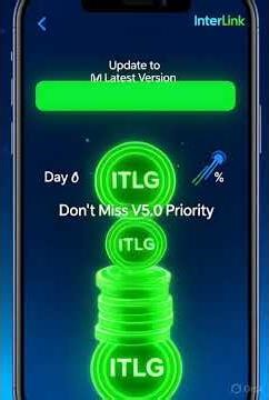 ITLG Recovery Explained pragnan updates #itl