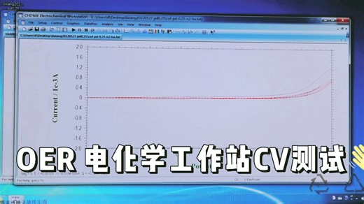 电化学工作站对OER的CV进行测试，保存数据，平滑曲线