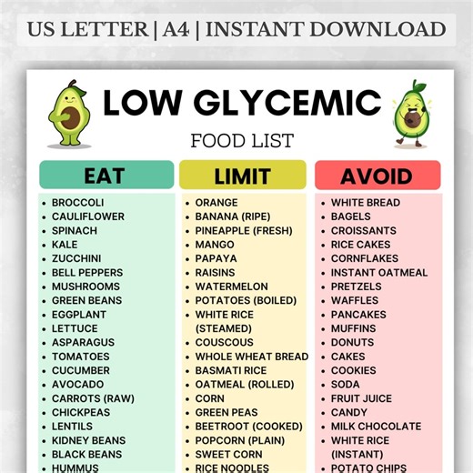 Low Glycemic Food List Printable, Grocery List for Diabetes, PCOS, Prediabetes, Low GI Foods for Meal Planning & Carb Control - Etsy