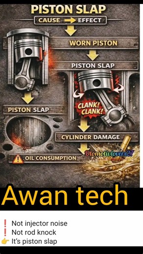 Solve Your Engine Knocks with Our Expert Guide!"