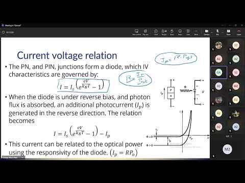 Last Lecture Optoelectronics Part 2