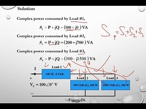 Polyphase Circuit (Topic 4 : 3-Phase Complex Power Calculation) - Part 2/4