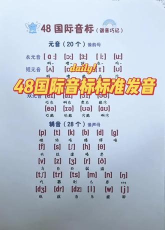 一张搞定48国际音标 #音标学习#零基础英语#速记单词#小学英语启蒙#自然拼读