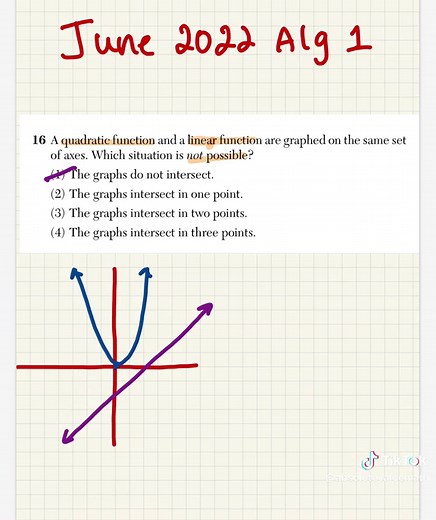 Algebra 1 Regents Question of the Day TOPIC: Function Graphs Regents Exam: June 2022 #mathregents #algebratutor #onlinemathtutoring #questionoftheday #regentsprep #maths
