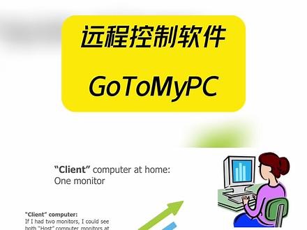 如何远程控制电脑、手机、平板等设备，这款软件可以帮助您？#GoToMyPC#远程控制 #远程连接
