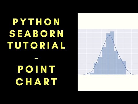 Complete Python Seaborn Data Visualization Tutorial for Beginners