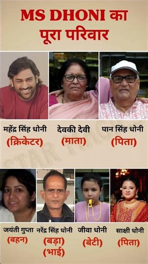 🔥कैप्टन " MS धोनी " का पूरा परिवार 👩‍👧‍👧👈 MS dhoni family #shorts #ytshorts #cricket #shortfeed #gk