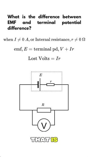 Electromotive force vs Terminal Potential Difference ! Understand this for A Levels Physics