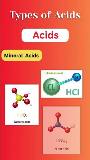 Types of acids | What are 7 strong acids? Acids | Organic acids | Inorganic acids | Strong acids |