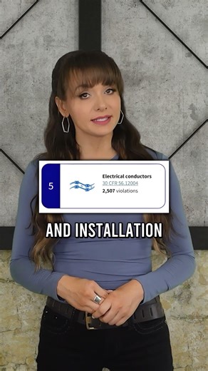 MSHA's 5th MOST Cited Standard!