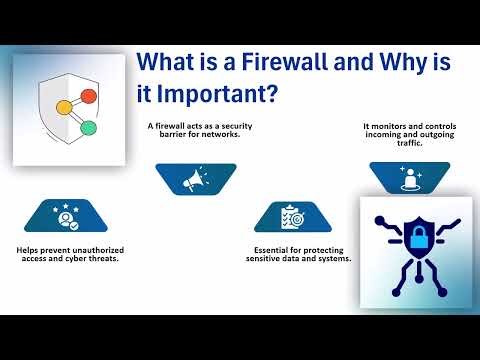 How to Learn Palo Alto Firewall | Palo Alto Firewall Training | Palo Alto Firewall Tutorial