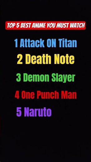 Top 5 best anime you must watch | #anime #shorts #animeedit