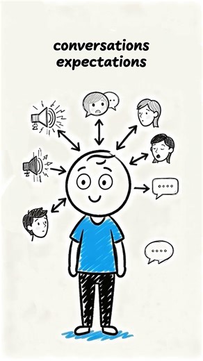 Why Alone Time Feels Necessary Not Lonely ? #communication #modern #heal