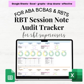 RBT Supervision Audit Log, RBT Session Note Audit Tracker, BACB RBT Audit Log