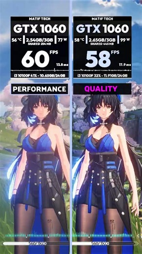 Wuthering Waves vs GTX 1060 - Benchmark 👈 #wutheringwaves #pcgaming #gpu