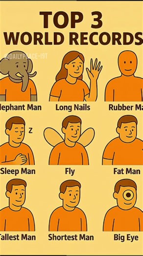 human records 🌍 part 3 #creatures #dragon #power