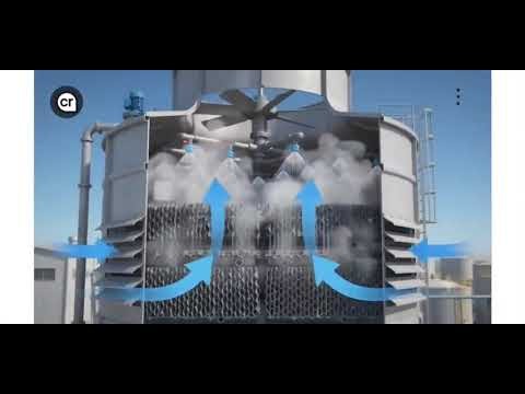 How a Cooling Tower Works | Evaporative Cooling Made Simple