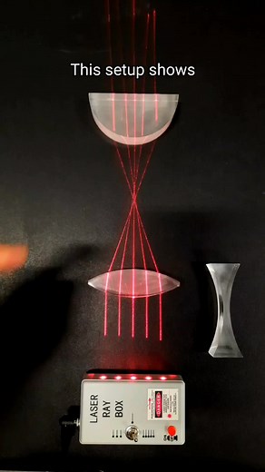 Introducción a la Óptica: Diseño de Telescopios y Trucos de Luz