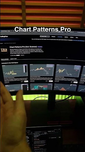 TRN Trading On TradingView Paid Spaces