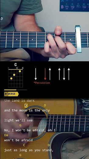 Stand By Me (Ben E. King) | Easy Guitar Tutorials