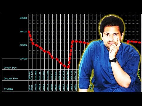 how to create profile view using AutoCAD? longsection