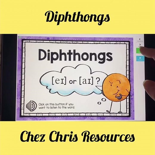 Pronunciation - Diphthongs - [ei] or [ai]