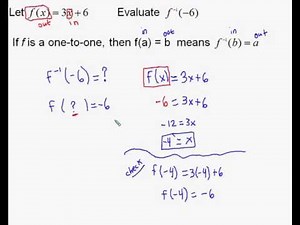 Finding an Inverse Function Value given a Formula