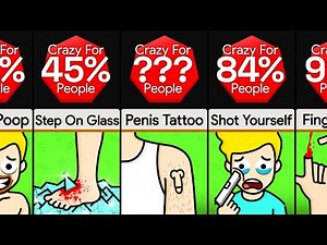 Probability Comparison: Craziest Challenges People Have Done For Money