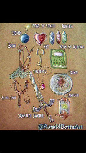 #zelda artwork from a few years back. #inventory #items #fyp