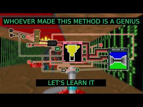 How did early computers render 3D scenes?