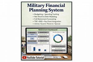Military Financial Planning System | Budget Spreadsheet | Excel Template | Retirement | Pension | TSP | Debt | Net Worth | Dual Income - Etsy