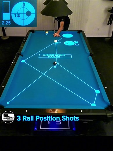 3 Rail Position Shots (Free Pool Lessons)