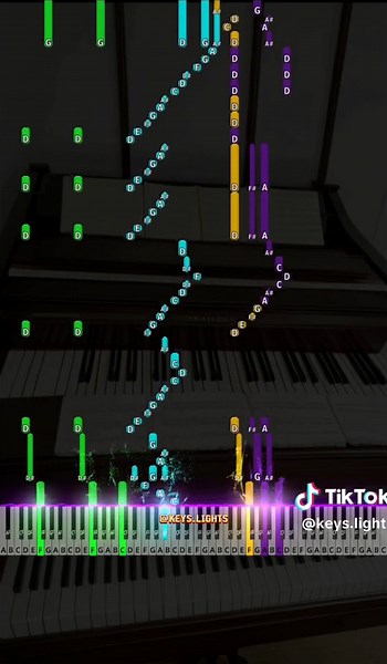 Advanced Piano Tutorial: Carol Of The Bells