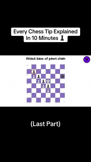 Chess Tips Explained in 10 Minutes for Beginners