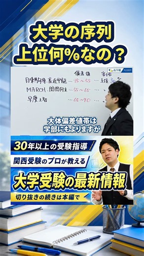 【大学の序列】有名大学群の偏差値を解説【関関同立/産近甲龍/摂神追桃】【関西大学/関西学院大学/同志社大学/立命館大学】