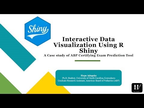 Interactive Data Visualization Using R Shiny