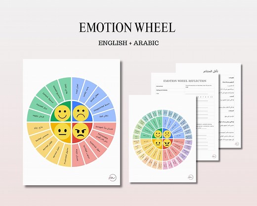 Emotion (feelings) Wheel Printable PDF, English   Arabic Emotional Awareness Tool, Mental Health Worksheet - Etsy