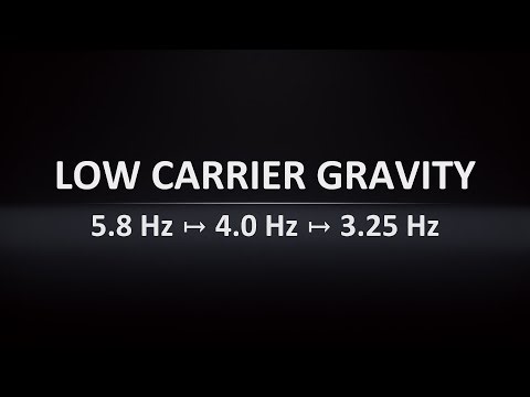 Stability Remains, Orientation Shifts | 5.8 Hz → 3.25 Hz | Binaural Edge Field | 3 Hours