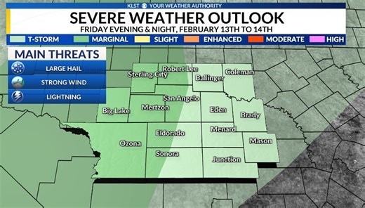 Concho Valley counties under risk for severe storms