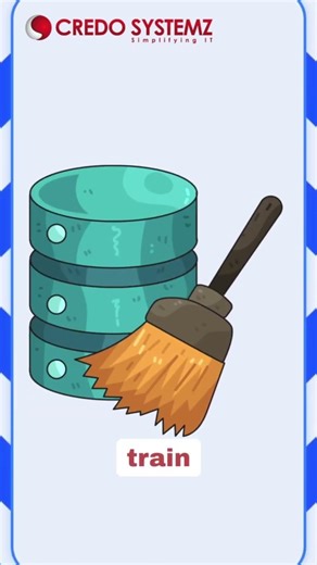 How to Built ML model | Machine Learning Training in chennai | Credo Systemz #shorts #careergrowth