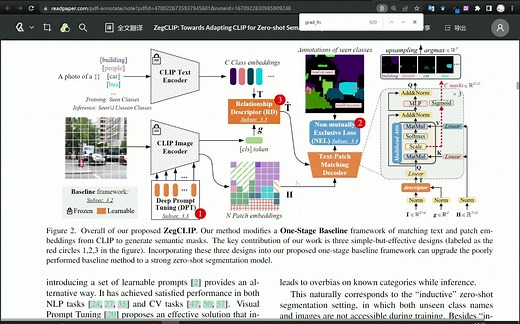 ZegCLIP: Towards Adapting CLIP for Zero-shot Semantic Segmentation