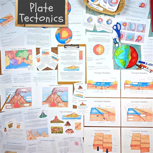 Plate Tectonics Unit: Earth Science Homeschool Curriculum (PDF Download) - Etsy