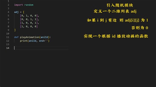 39K views · 518 reactions | 無限動畫生成器Python實現 | 鄰接矩陣 #科技科普 #原神 #計算機 #Python #編程入門 | 柯妍1 | Facebook