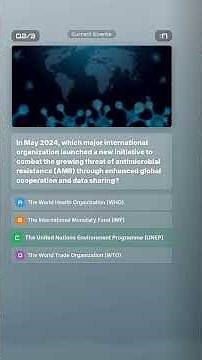 How Well Do You Know Current Events? Take This Quiz!