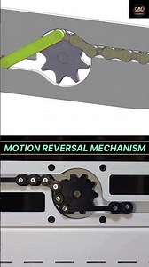 Motion Reversal Gear Mechanism | Engineering Innovation Explained#shorts