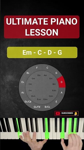 Play EPIC Piano Chords on Piano: Learn How to Play - Easy Beginner Lesson