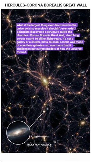 The Biggest Structure Ever Found in Space?#Space#Universe#CosmicScale#Astronomy#ScienceShorts#nasa