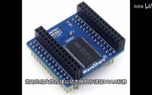 芯片级讲解DRAM内存是如何干活的